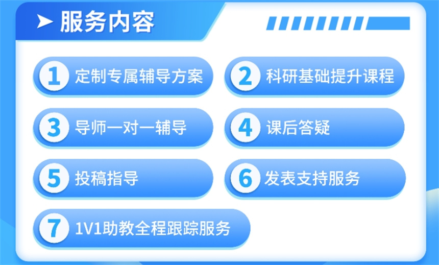 2025年十大热门的科研论文辅导机构Top排行榜