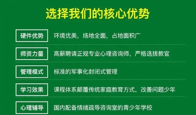 潍坊叛逆孩子戒网瘾管教学校,叛逆孩子戒网瘾管教学校,叛逆管教学校 潍坊叛逆孩子戒网瘾管教学校,叛逆孩子戒网瘾管教学校,叛逆管教学校