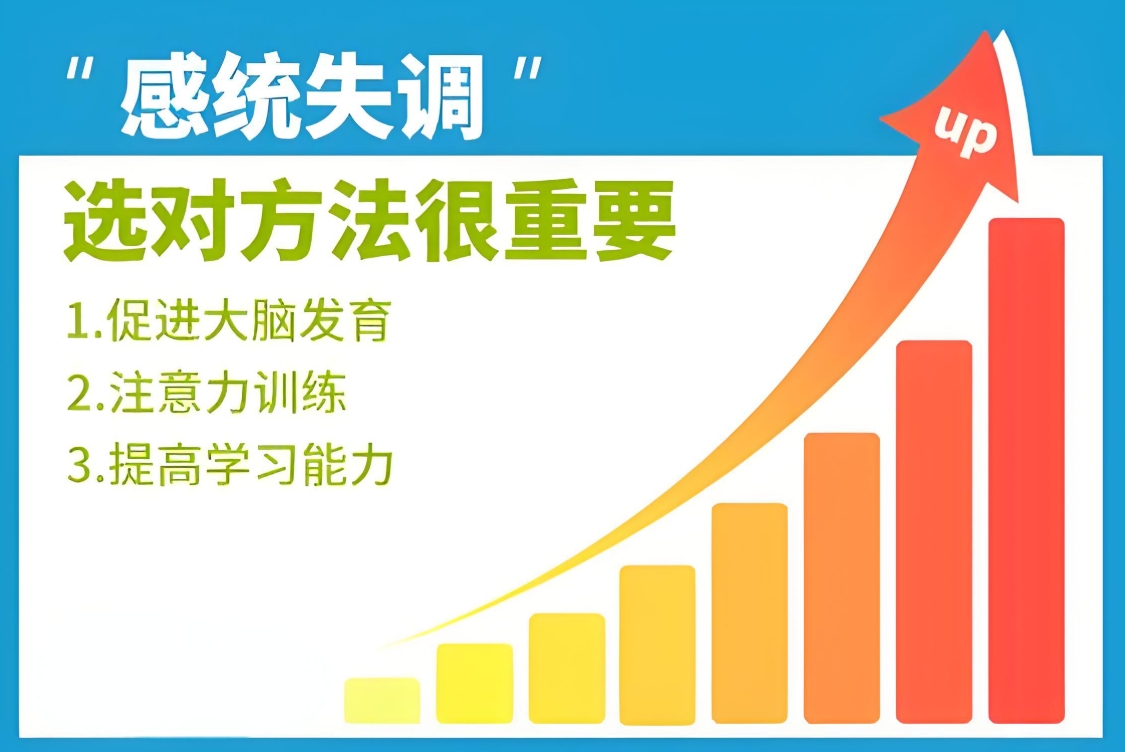 问题儿童教育机构,特殊教育学校,语言康复机构,发育迟缓康复机构 问题儿童教育机构,特殊教育学校,语言康复机构,发育迟缓康复机构