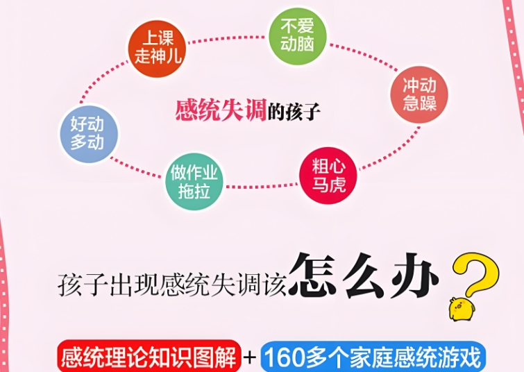问题儿童教育机构,特殊教育学校,语言康复机构,发育迟缓康复机构 问题儿童教育机构,特殊教育学校,语言康复机构,发育迟缓康复机构