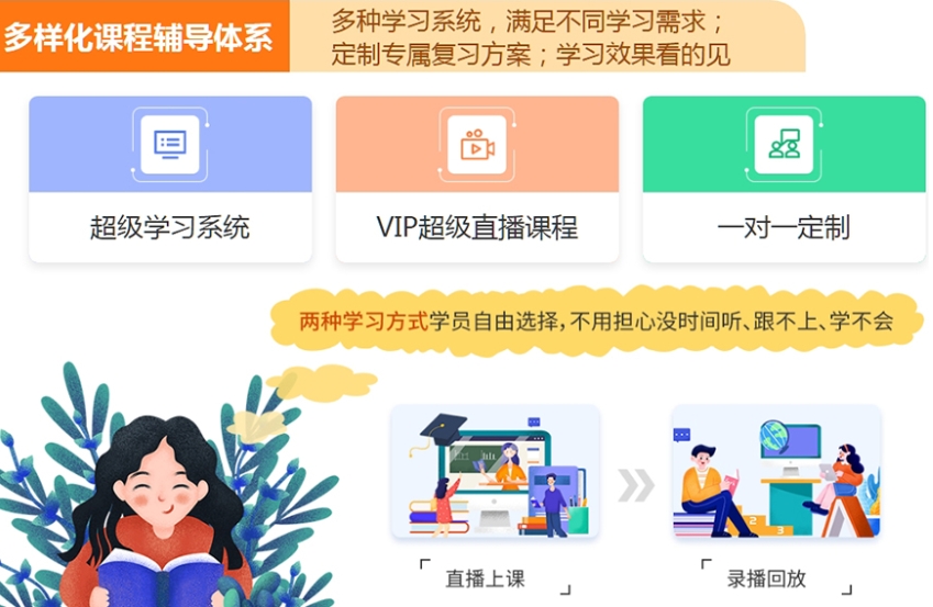 考研机构,四川考研辅导机构,考研复试,考研调剂 考研机构,四川考研辅导机构,考研复试,考研调剂