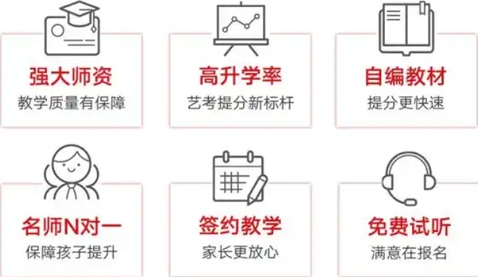高三数学冲刺培训学校 高三数学冲刺培训学校