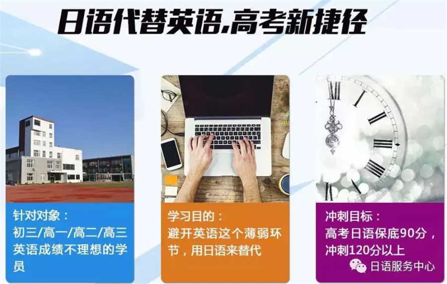 小语种学习,高三小语种培训,小语种高考,外语培训机构 小语种学习,高三小语种培训,小语种高考,外语培训机构