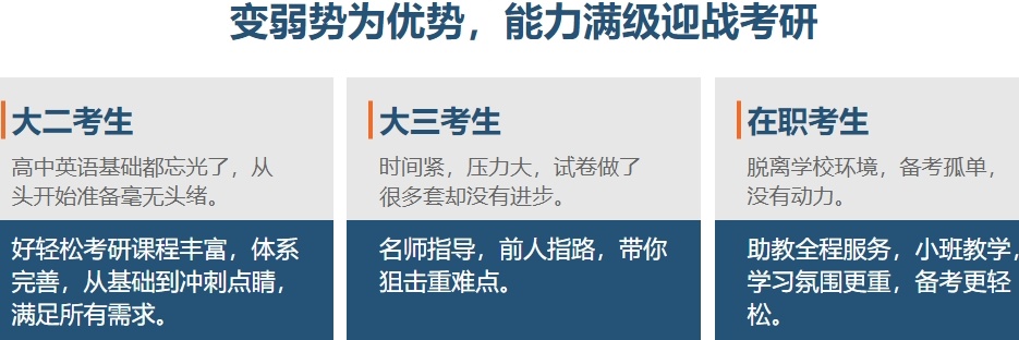 成都考研复试调剂机构,考研复试调剂机构,考研复试,考研调剂,考研培训 成都考研复试调剂机构,考研复试调剂机构,考研复试,考研调剂,考研培训