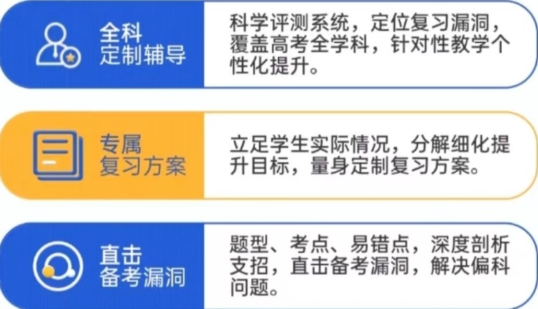 海南高中文化课辅导学校，高中文化课辅导学校，高中辅导