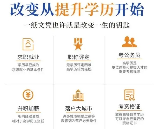 黑龙江统招专升本培训机构，专升本培训机构，考研培训，考公培训
