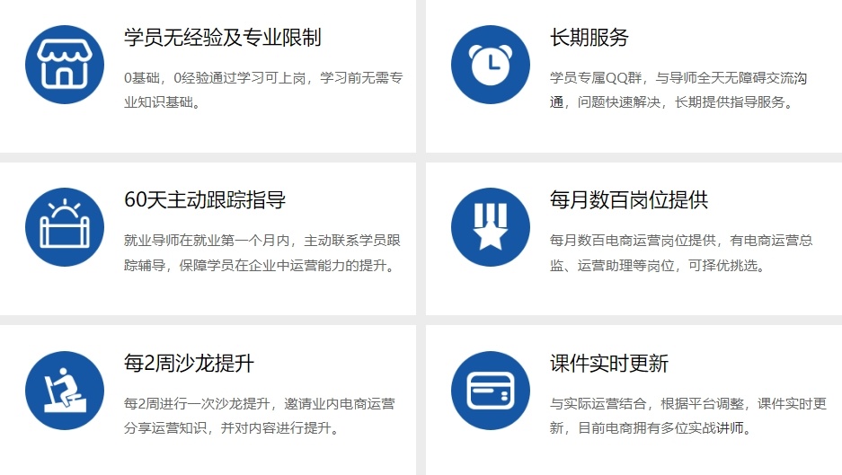 淘宝天猫电商运营培训学校，电商运营培训学校，电商培训学校