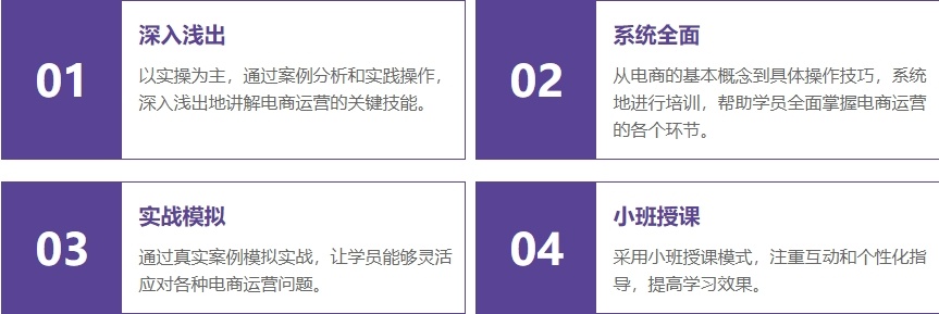 电商直播运营培训机构,电商运营培训,淘宝直播带货运营 电商直播运营培训机构,电商运营培训,淘宝直播带货运营