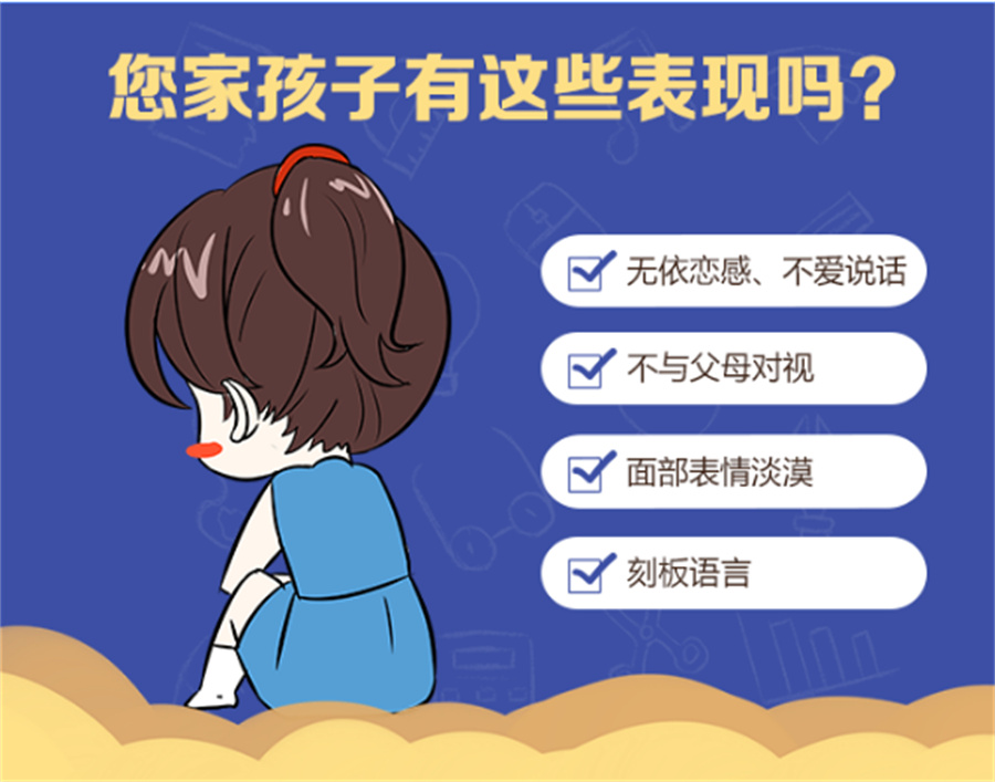 问题儿童教育机构,特殊教育学校,自闭症,发育迟缓康复机构