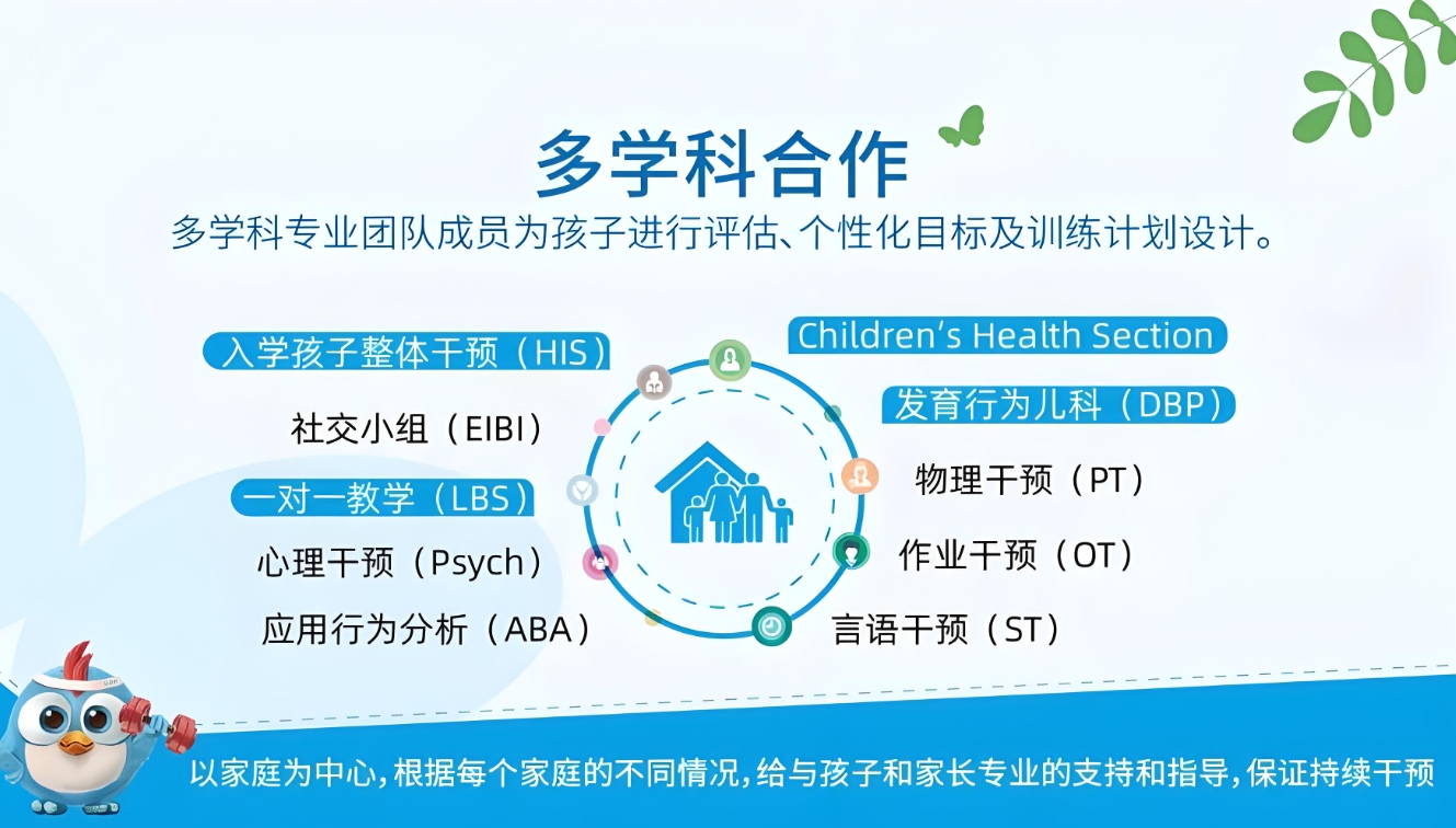 问题儿童教育机构,特殊教育学校,语言康复机构,发育迟缓康复机构