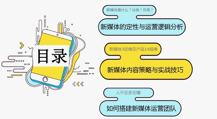 新媒体电商运营培训机构，电商运营培训机构，新媒体运营培训机构