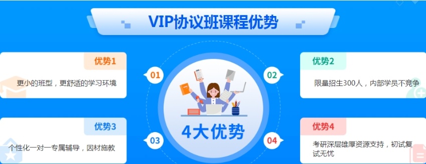 黑龙江研究生考试辅导机构，考研培训，考公培训，专升本培训