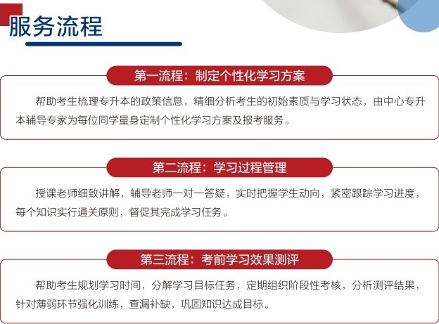 黑龙江哈尔滨统招专升本培训机构,统招专升本培训机构,专升本培训机构 黑龙江哈尔滨统招专升本培训机构,统招专升本培训机构,专升本培训机构