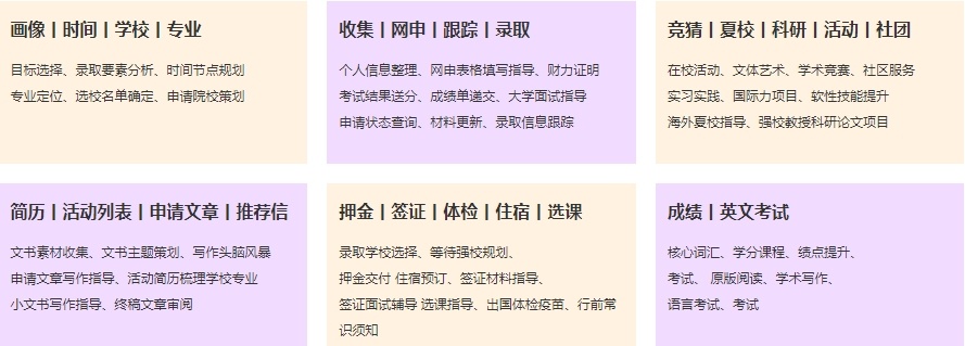 长春美国留学中介机构,美国留学中介机构 长春美国留学中介机构,美国留学中介机构