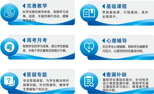 海南海口高三冲刺集训学校，高中辅导，高考辅导
