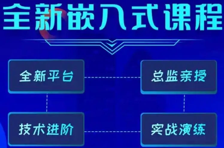 嵌入式开发培训机构，嵌入式培训机构