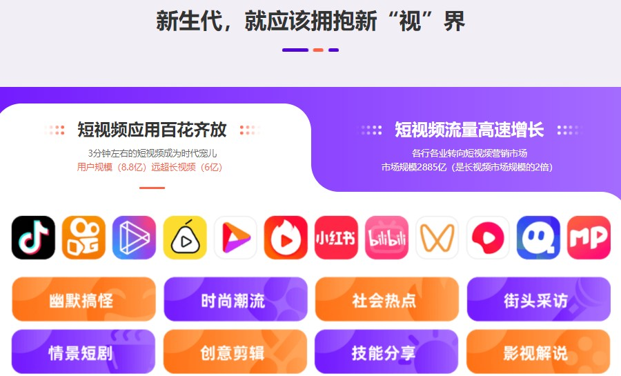 短视频培训网课平台 短视频培训网课平台