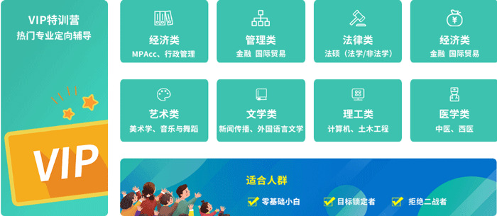 国内在职考研培训机构十大排行榜更新