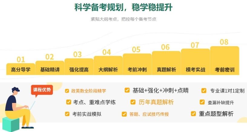 济南寄宿制考研培训机构,寄宿制考研培训机构,考研培训机构 济南寄宿制考研培训机构,寄宿制考研培训机构,考研培训机构