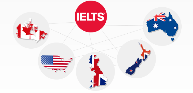雅思学术类考试（Academic IELTS）