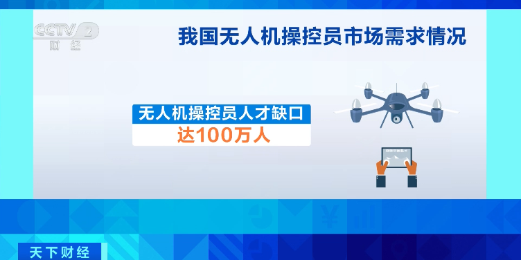 无人机操控员执照培训机构十大排行榜2025全新