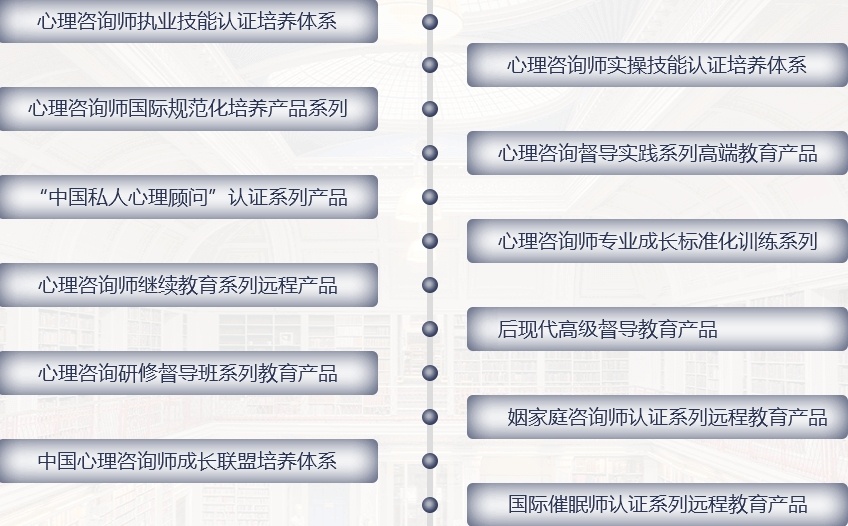 心理咨询师培训