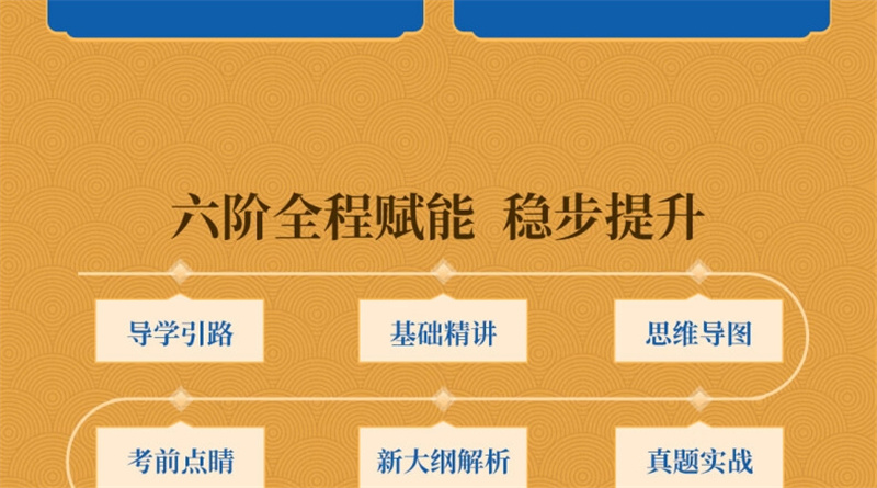 河南考研备考培训机构，考研培训机构