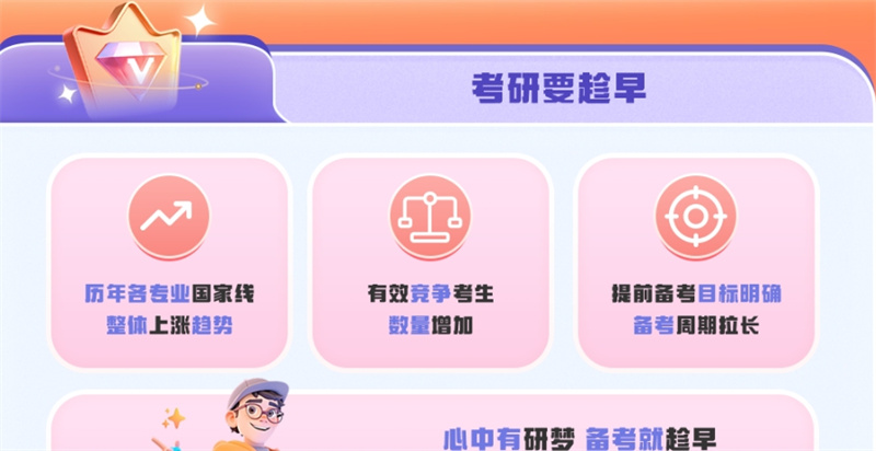 线上考研专业课辅导机构，线上考研，考研专业课辅导机构