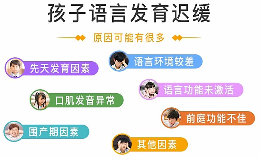 问题儿童教育机构,特殊教育学校,语言康复机构,发育迟缓康复机构 问题儿童教育机构,特殊教育学校,语言康复机构,发育迟缓康复机构