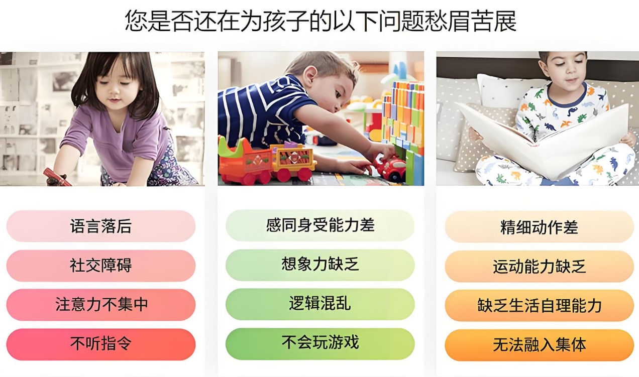 问题儿童教育机构,特殊教育学校,儿童自闭症,发育迟缓康复机构