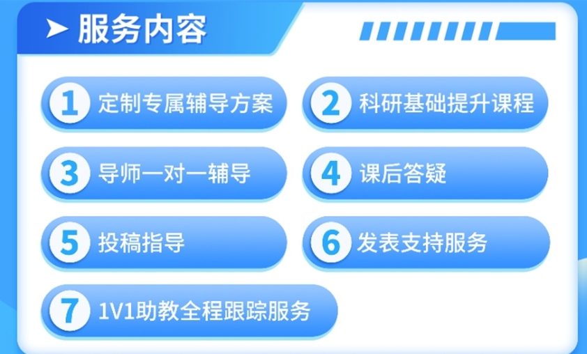 论文辅导,论文发表,毕业论文,期刊论文