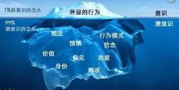 厌学五个阶段及引导策略 厌学五个阶段及引导策略