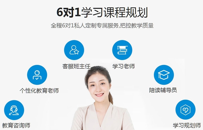 乌鲁木齐全封闭高考复读学校,高三复读学校 乌鲁木齐全封闭高考复读学校,高三复读学校
