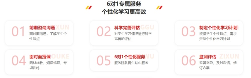 重庆有名气的小升初补课机构前十排行榜