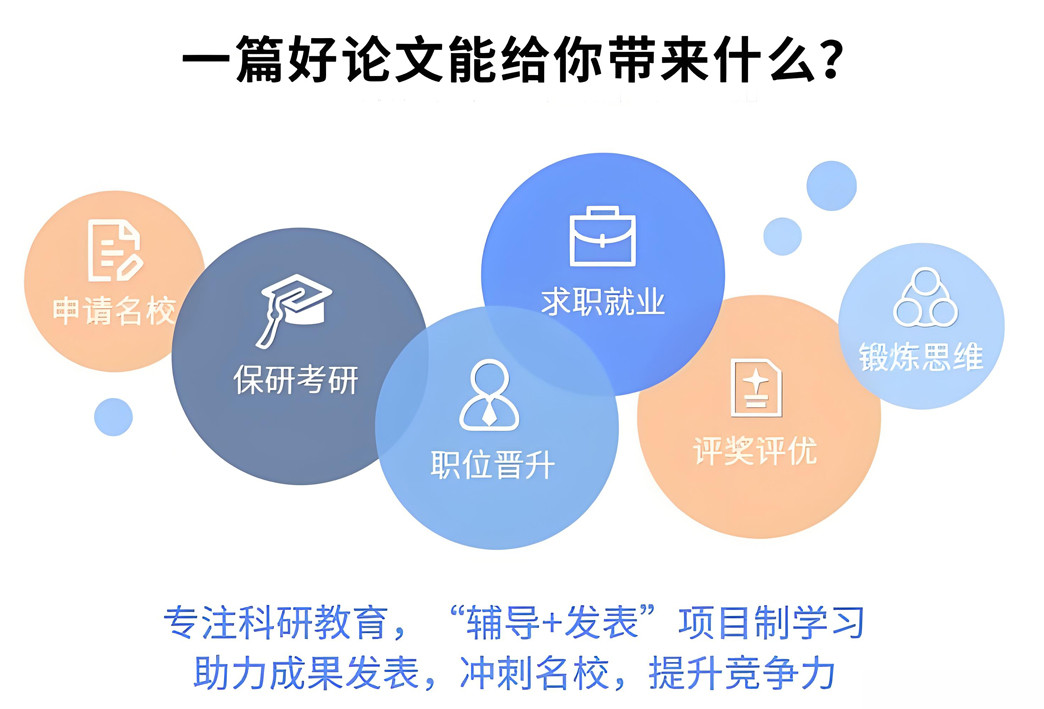 论文指导