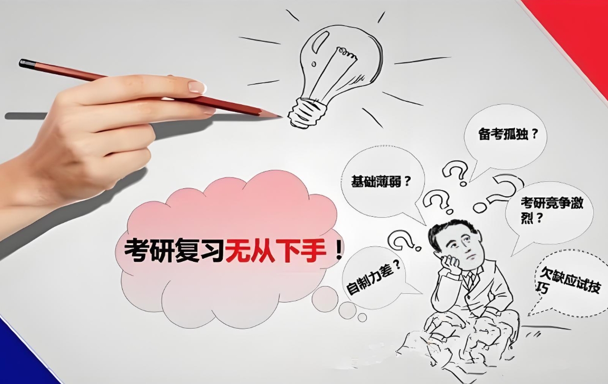 考研机构,湖南考研辅导机构,考研集训,考研数学复习