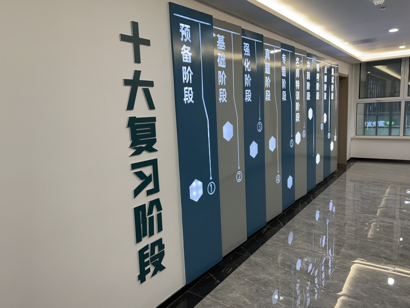考研辅导机构 考研辅导机构
