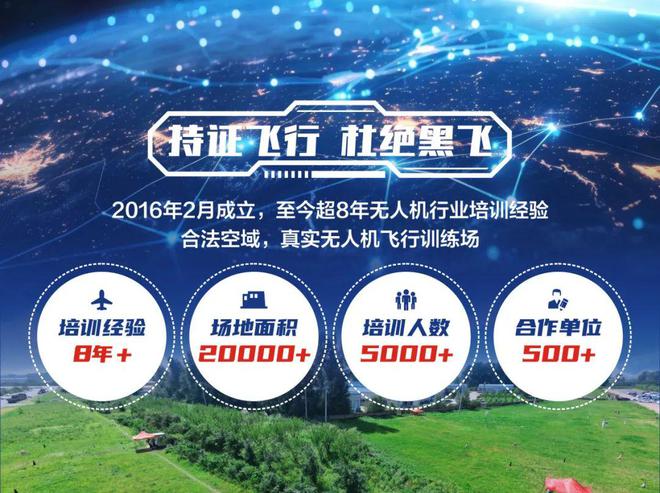 成都排名前十的无人机执照培训机构一览表 成都排名前十的无人机执照培训机构一览表