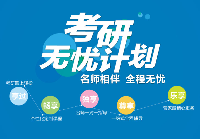 临床医学考研培训 临床医学考研培训