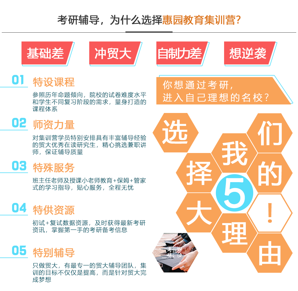 济南实力较强的五大研究生考前辅导机构排名