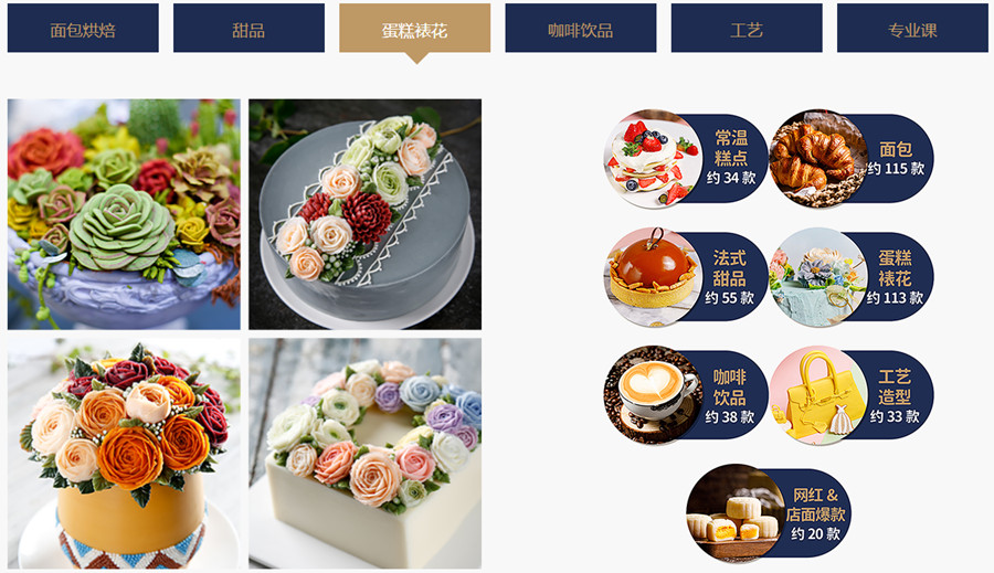 蛋糕师学习,烘焙技巧,西点培训,蛋糕制作 蛋糕师学习,烘焙技巧,西点培训,蛋糕制作