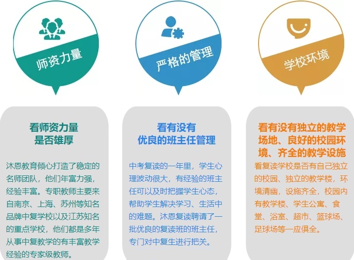 苏州中考初三复读辅导机构，中考复读集训学校，中考复读培训