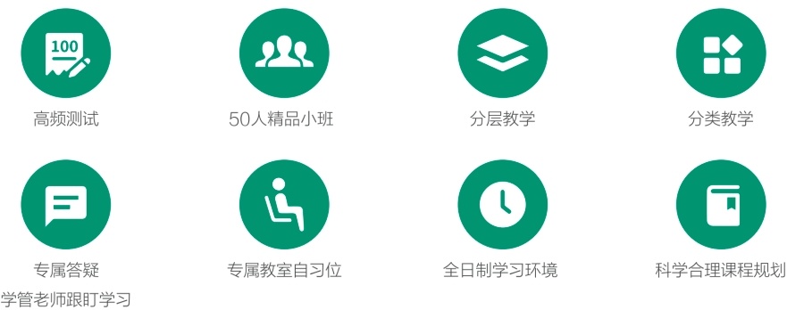 专升本考试培训机构,专升本培训机构 专升本考试培训机构,专升本培训机构