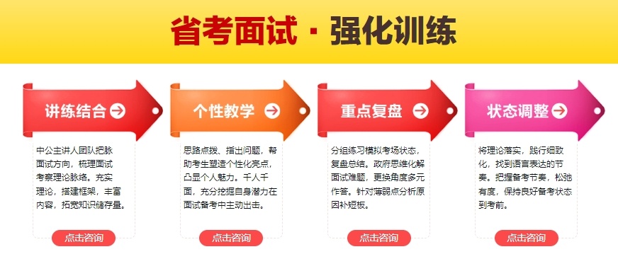黑龙江公务员省考培训机构，公务员考试培训机构，公务员笔试培训班