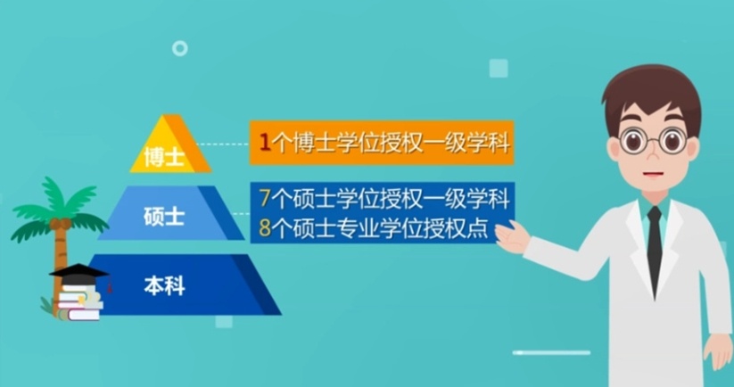 线上考博专业课辅导机构,博士考前辅导机构,考博辅导机构 线上考博专业课辅导机构,博士考前辅导机构,考博辅导机构