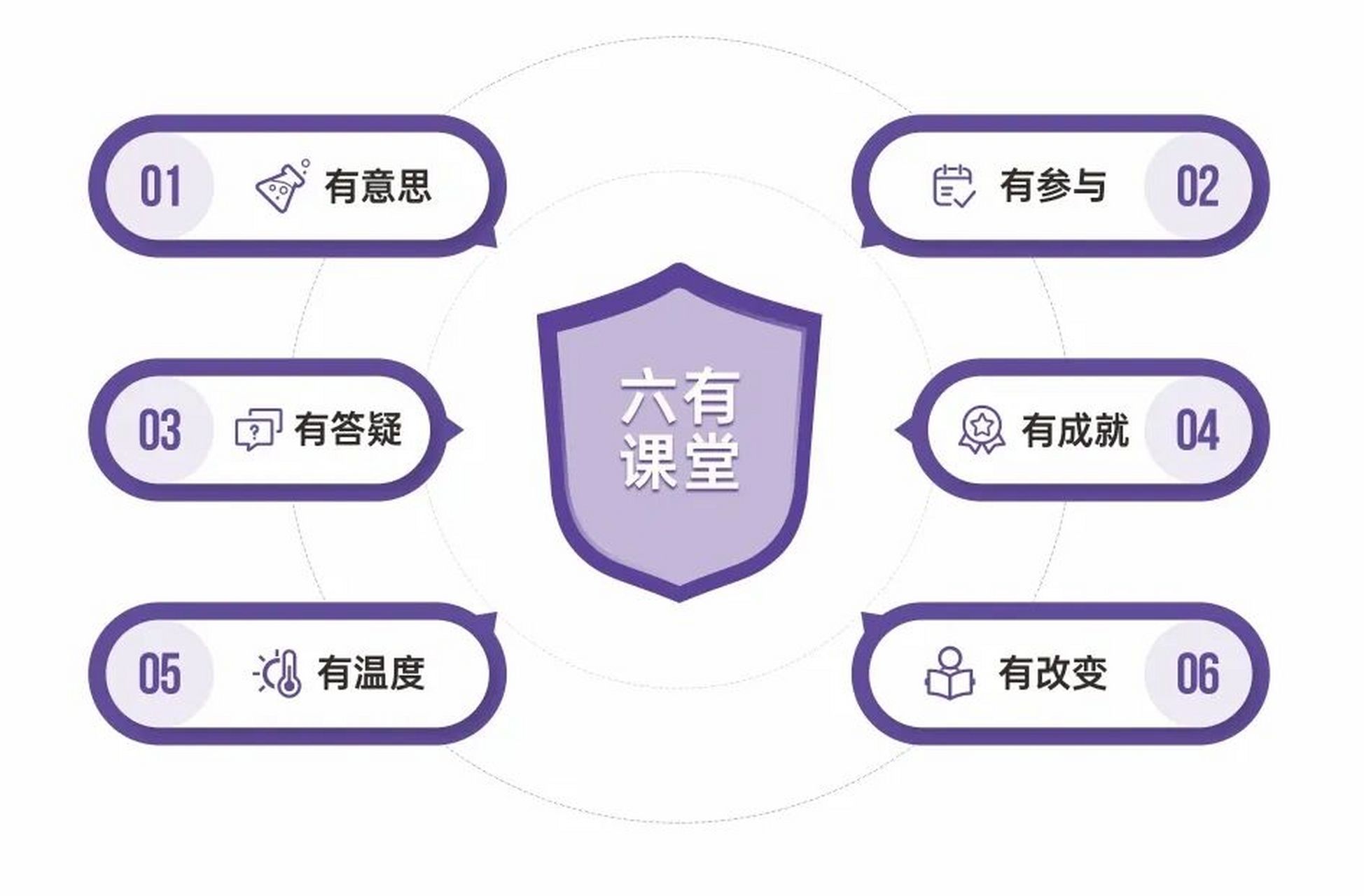 重庆2025年排名前十的作业辅导机构榜单