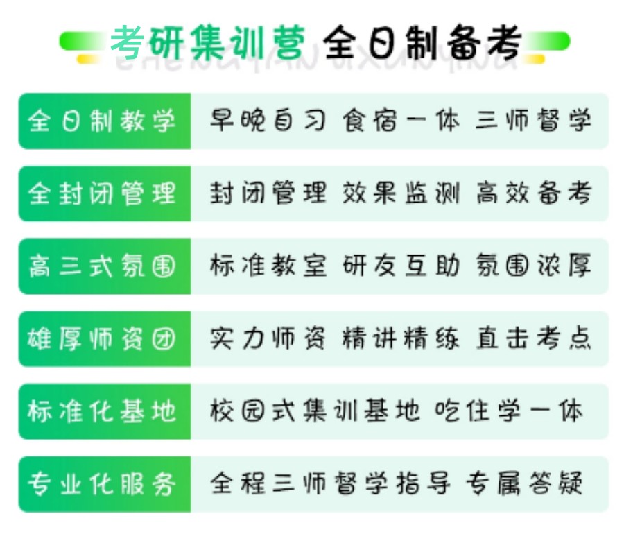 考研集训营,管理类联考,成都考研,考研复习 考研集训营,管理类联考,成都考研,考研复习