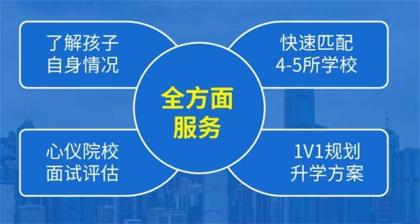 广州Top前十华侨港澳台联考培训机构2025全解析