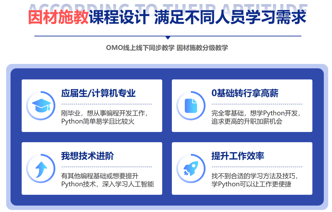 Python课程优势 Python课程优势