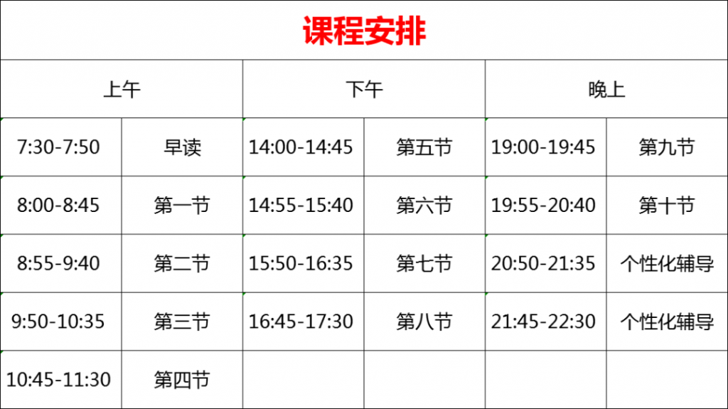 高考复读,高考失利,封闭式复读学校,上海复读学校 高考复读,高考失利,封闭式复读学校,上海复读学校